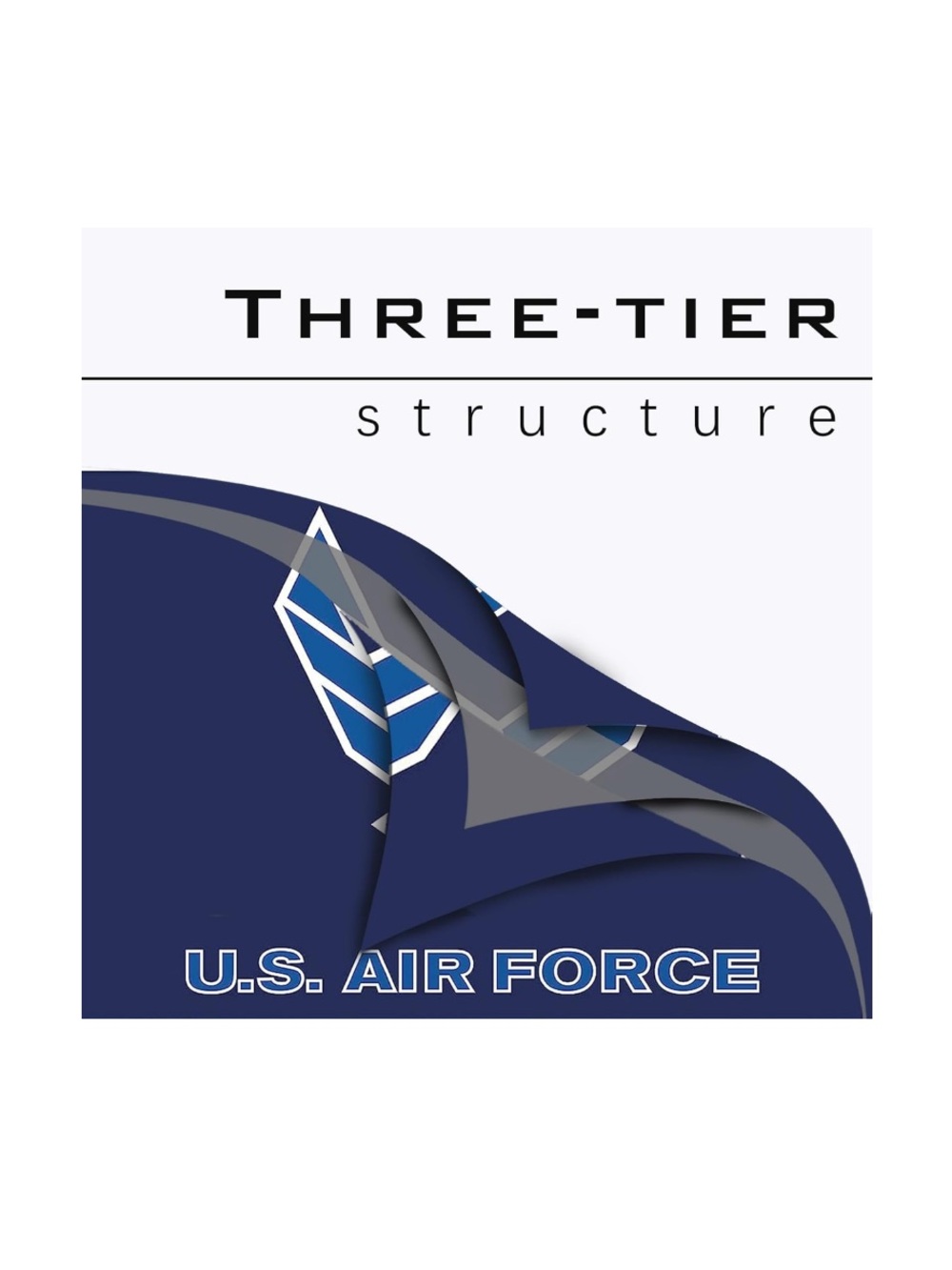 U.S. Air Force Logo Flag - Navy Blue and White 4x6 Ft - Picture 3 of 6